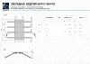 Закладное изделие МН 418-1 Серия 1.400-15 выпуск 1, Длина 1000