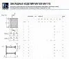 Закладное изделие МН 109-3 Серия 1.400-15 выпуск 1