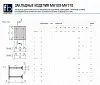Закладное изделие МН 109-3 Серия 1.400-15 выпуск 1