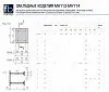 Закладное изделие МН 114-2 Серия 1.400-15 выпуск 1