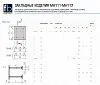 Закладное изделие МН 111-2 Серия 1.400-15 выпуск 1