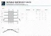 Закладное изделие МН 418-2 Серия 1.400-15 выпуск 1, Длина 1000