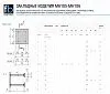 Закладное изделие МН 105-1 Серия 1.400-15 выпуск 1