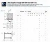 Закладное изделие МН 110-2 Серия 1.400-15 выпуск 1