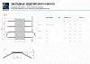 Закладное изделие МН 416-2 Серия 1.400-15 выпуск 1, Длина 1000