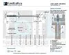 12х450 6.3 Фундаментный анкерный болт ГОСТ 24379.1-80(2012), 09Г2С, Резьба 80