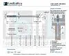 24х400 6.3 Фундаментный анкерный болт ГОСТ 24379.1-80(2012), Ст3, Резьба 110
