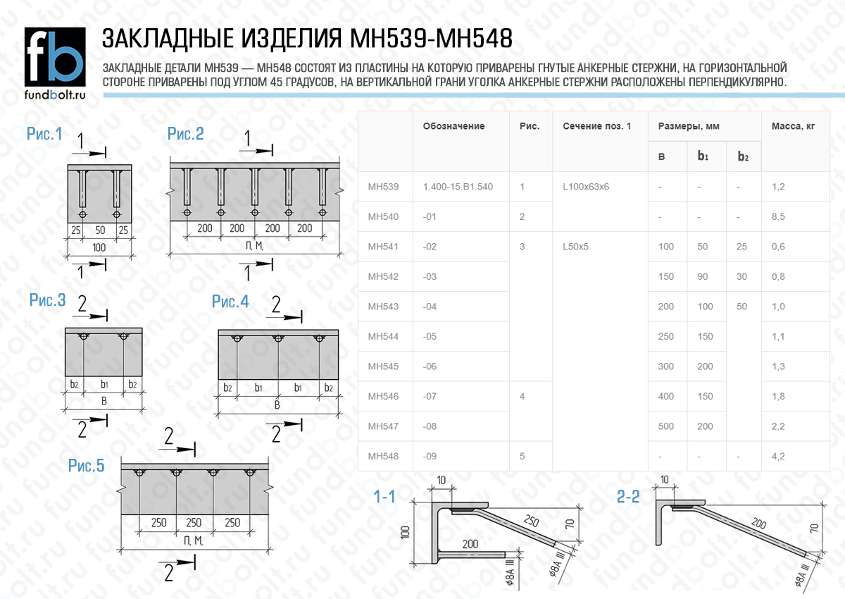 Закладная Мн 1 Купить Минск