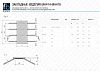 Закладное изделие МН 416-2 Серия 1.400-15 выпуск 1, Длина 3400