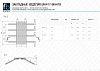 Закладное изделие МН 418-1 Серия 1.400-15 выпуск 1, Длина 1000