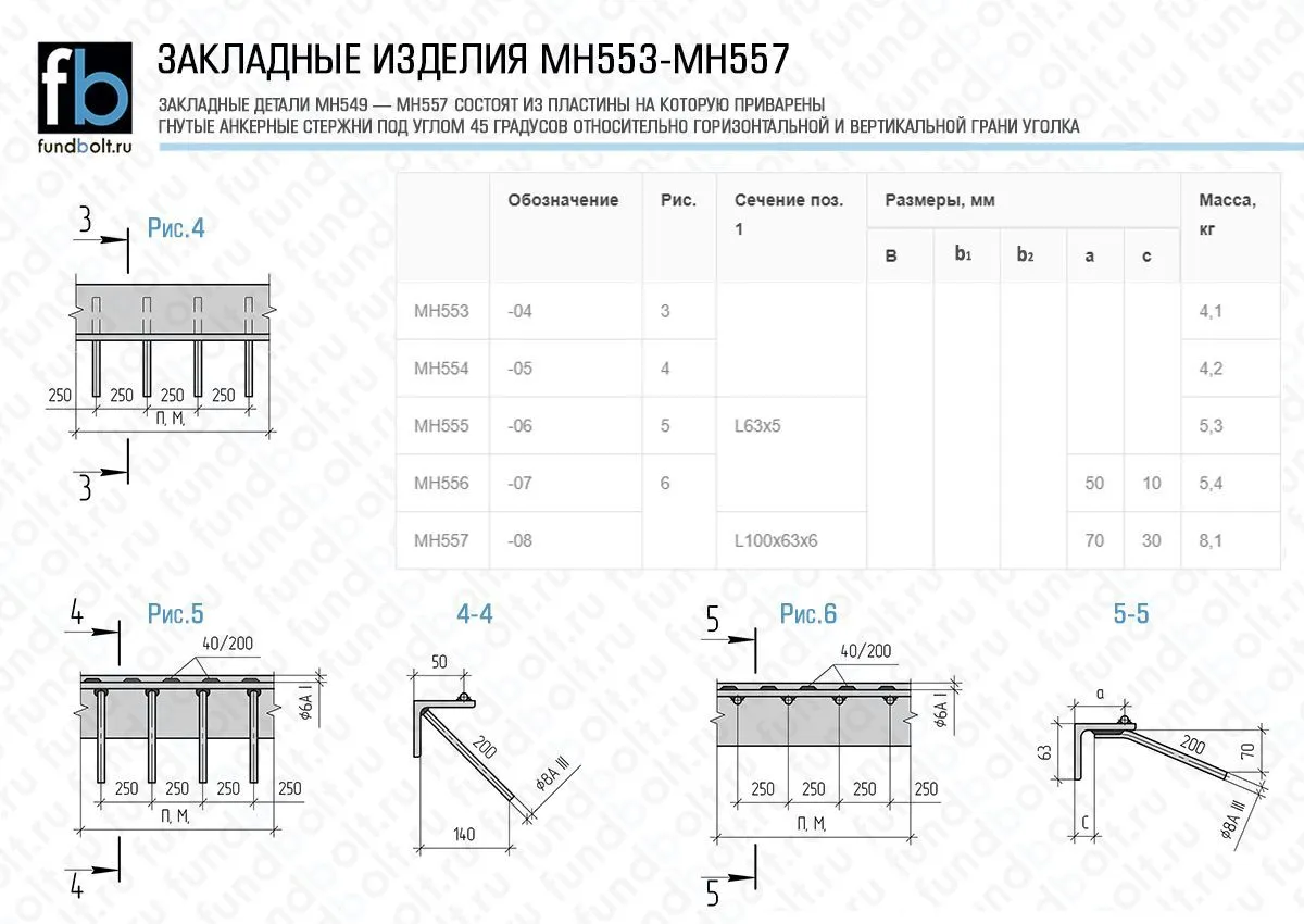 Купить Закладное изделие МН 221-3 Серия 1.400-15 выпуск 1 по доступной цене с бе